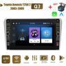 icreative 8 pulgadas para Toyota Avensis T250 2 2003-2009 con botón perilla Android Car Radio reproductor multimedia navegador estéreo GPS 2 Din Carplay 2+32GB