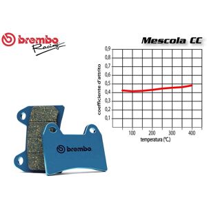 Set Pastiglie Freno Anteriore Brembo Keeway Partner 110 2006 In Poi