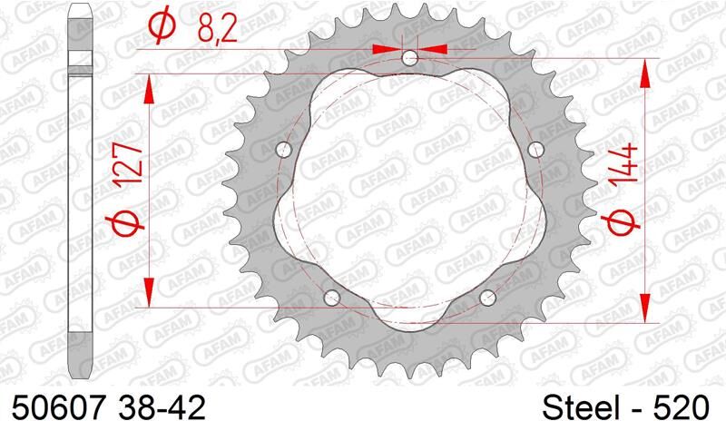 Afam Bakdrev, Stål #520 - Ducati   37