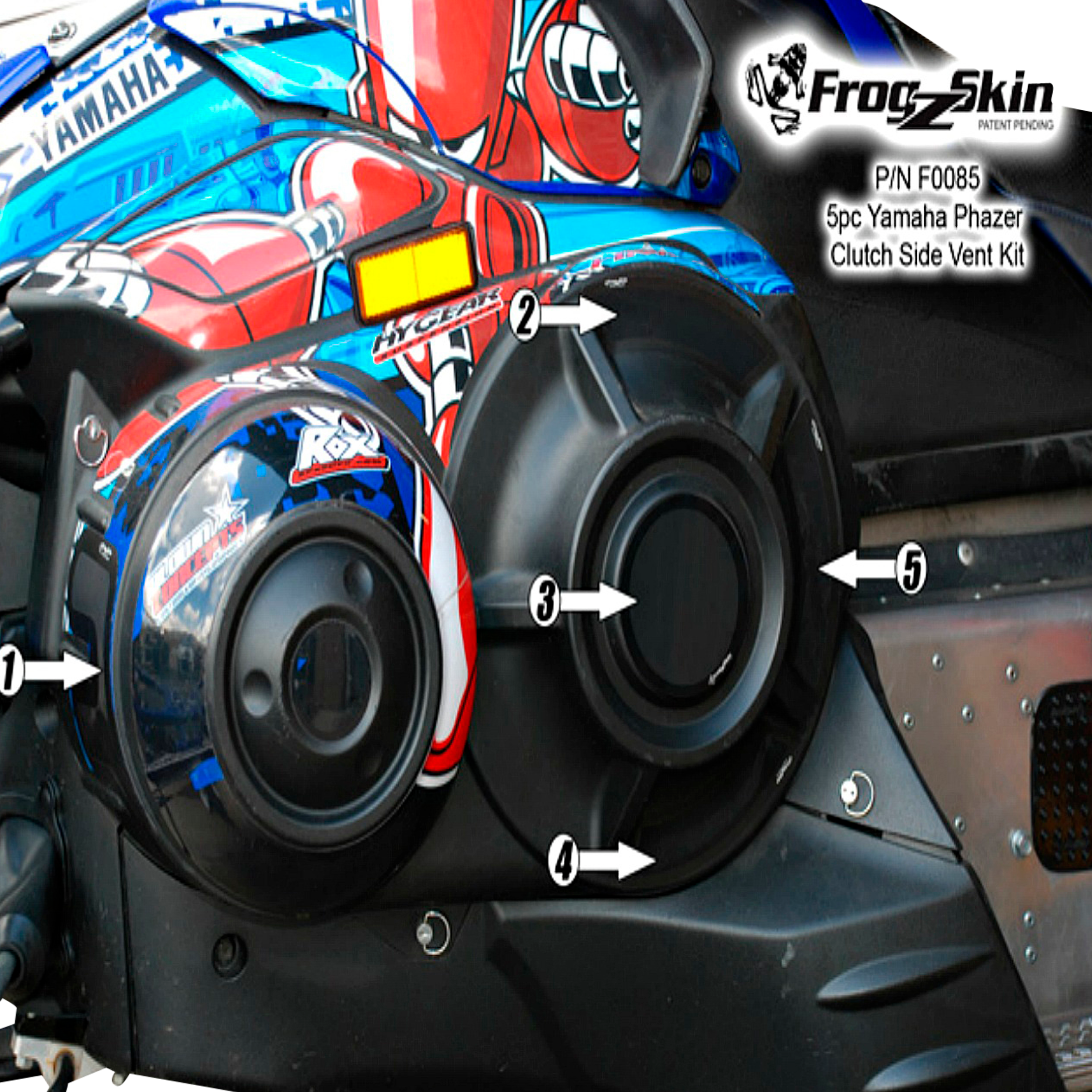 FrogzSkin Ventilasjonskit Sidekåpe Variator FrogzSkin Yamaha 2007-16