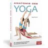 Copress Anatomie des Yoga