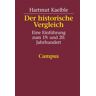 Campus Der historische Vergleich