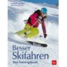 BLV ein Imprint von GRÄFE UND UNZER Verlag GmbH Besser Skifahren