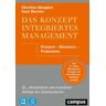 Campus Das Konzept Integriertes Management