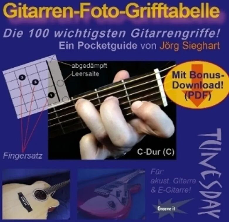 Tunesdayrecords Gitarren-Foto-Grifftabelle im Pocket-Format