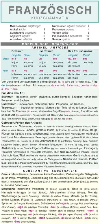 Bange Leporello: Französisch Kurzgrammatik - Die komplette Grammatik im Überblick