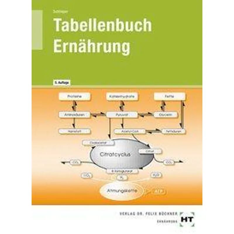 Handwerk und Technik Tabellenbuch Ernährung