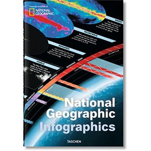 Julius Wiedemann - GEBRAUCHT National Geographic Infographics - Preis vom h