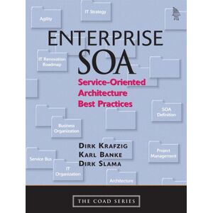 Dirk Krafzig - GEBRAUCHT Enterprise SOA: Service Oriented Architecture Best Practices (Coad) - Preis vom 19.05.2024 04:53:53 h