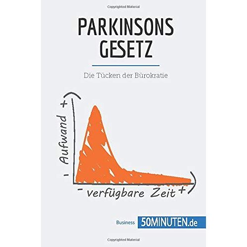 50Minuten – GEBRAUCHT Parkinsons Gesetz: Die Tücken der Bürokratie (Management und Marketing) – Preis vom 20.12.2023 05:52:08 h