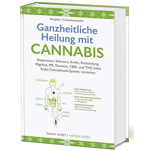 Tammy Sweet – Ganzheitliche Heilung mit Cannabis: Depression, Schmerz, Krebs, Entzündung, Migräne, MS, Demenz. CBD- und THC-Infos.