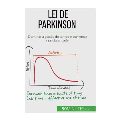 Pierre Pichère – Lei de Parkinson: Dominar a gestão do tempo e aumentar a produtividade