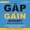 Redline Das Gap-And-Gain-Konzept