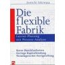 Die Flexible Fabrik