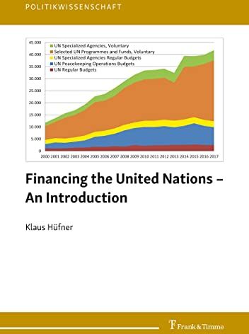 Klaus Hüfner - GEBRAUCHT Financing the United Nations – An Introduction (Politikwissenschaft) - Preis vom 20.05.2024 04:51:15 h