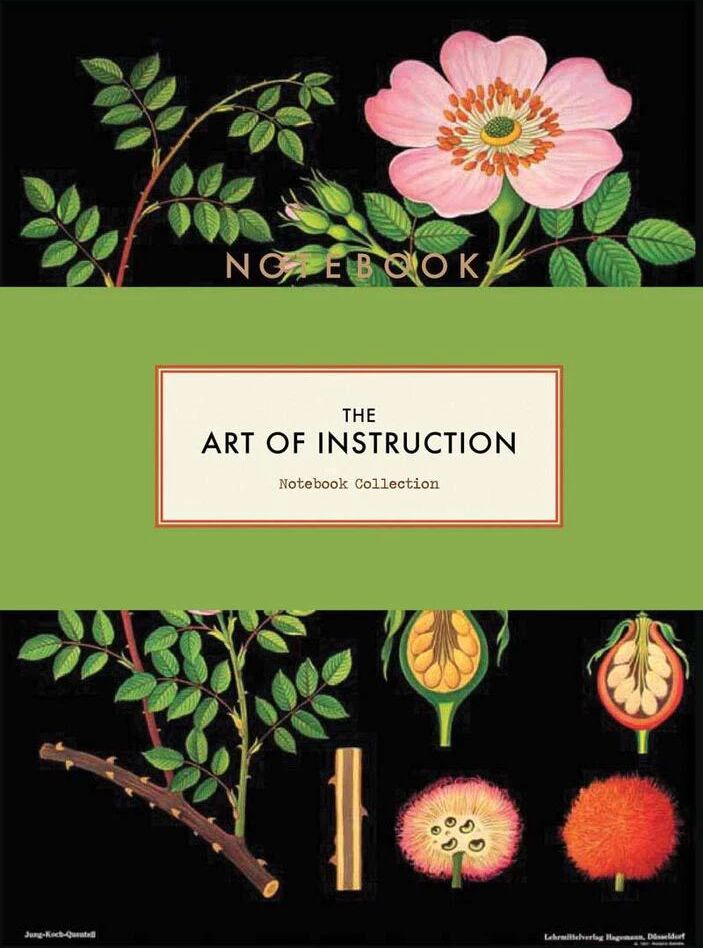 Chronicle Books The Art Of Instruction Notebook Collection