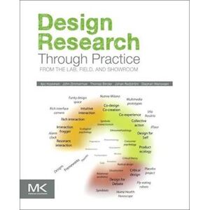 John Zimmerman Design Research Through Practice