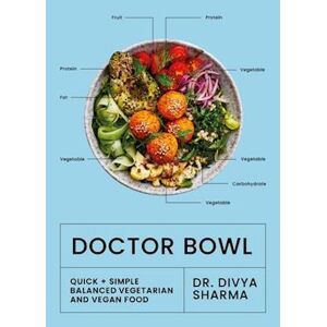 Dr Divya Sharma Doctor Bowl