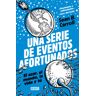 DEBATE Una Serie De Eventos Afortunados