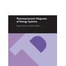 Prensas de la Universidad de Zaragoza Thermoeconomic Diagnosis Of Energy Systems