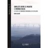 Conflicte entre el paisatge i l'energia eòlica