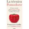 La técnica Pomodoro®