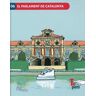 El Parlament de Catalunya