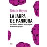 La jarra de Pandora