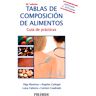 Tablas de composición de alimentos