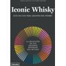 Iconic Whisky