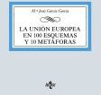 Tecnos La Unión Europea En 100 Esquemas Y 10 Metáforas