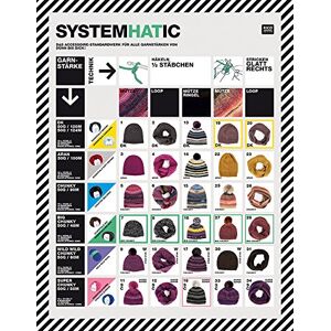 Systemhatic