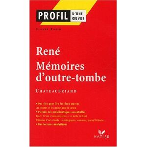 Rene (1802), Memoires d