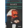 Pour connaître Marx