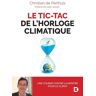 Le tic-tac de l'horloge climatique