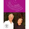 Scheitern, Scheitern, Besser Scheitern! - Gert Voss Im Gespräch Mit Harald Schmidt