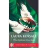 Laura Kinsale Pour Les Faveurs D'Une Dame