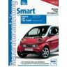 Gunnar Beer Smart Fortwo / Roadster