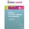 Hôpitaux, les vents contraires du changement : réformes hospitalières, changement collectif, santé e Claude Quantin Lamarre