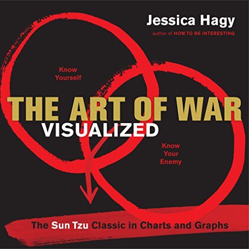 Jessica Hagy The Art Of War Visualized: The Sun Tzu Classic In Charts And Graphs