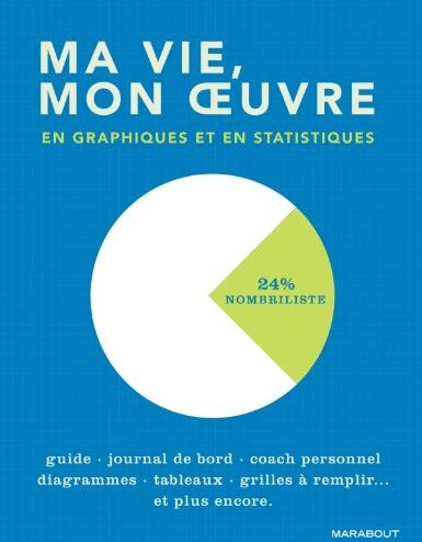 Marabout Ma Vie, Mon Oeuvre En Graphiques Et En Statistiques