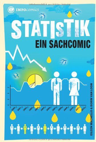 Eileen Magnello Statistik: Ein Sachcomic