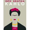 Bookline Könyvek SOPHIE COLLINS - Info + grafika - Kahlo