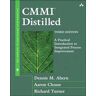 CMMII Distilled