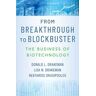 From Breakthrough to Blockbuster