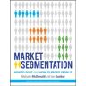 Market Segmentation