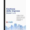 Gestione delle imprese