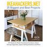 IkeaHackers.Net