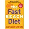 The Fast Beach Diet