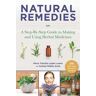 Natural Remedies